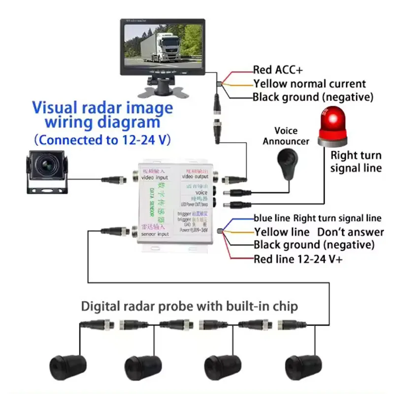 7 بوصة HD عرض نظام كاميرا الرؤية الخلفية لكاميرا الشاحنة مع نظام كاميرا استشعار وقوف السيارات الرقمية سيارة عكس المعونة PZ903