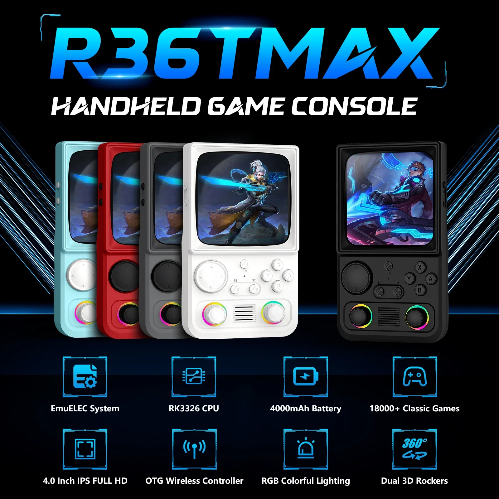 AiSLPC R40 Handheld Game Console EmuEMEC System Supports WiFi 4.0-Inch IPS Screen Portable Video Player Plug and play kids gift
