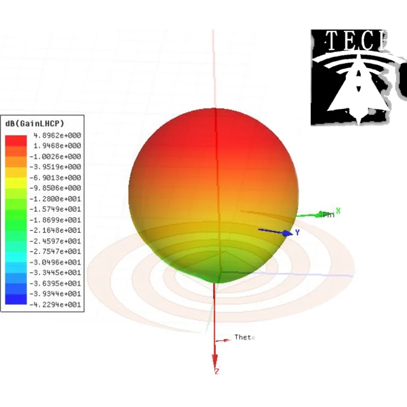 2.4G UAV Extended Range Antenna Maple Leaf Antenna The Same Wifi Signal Enhancement Image Transmission Antenna
