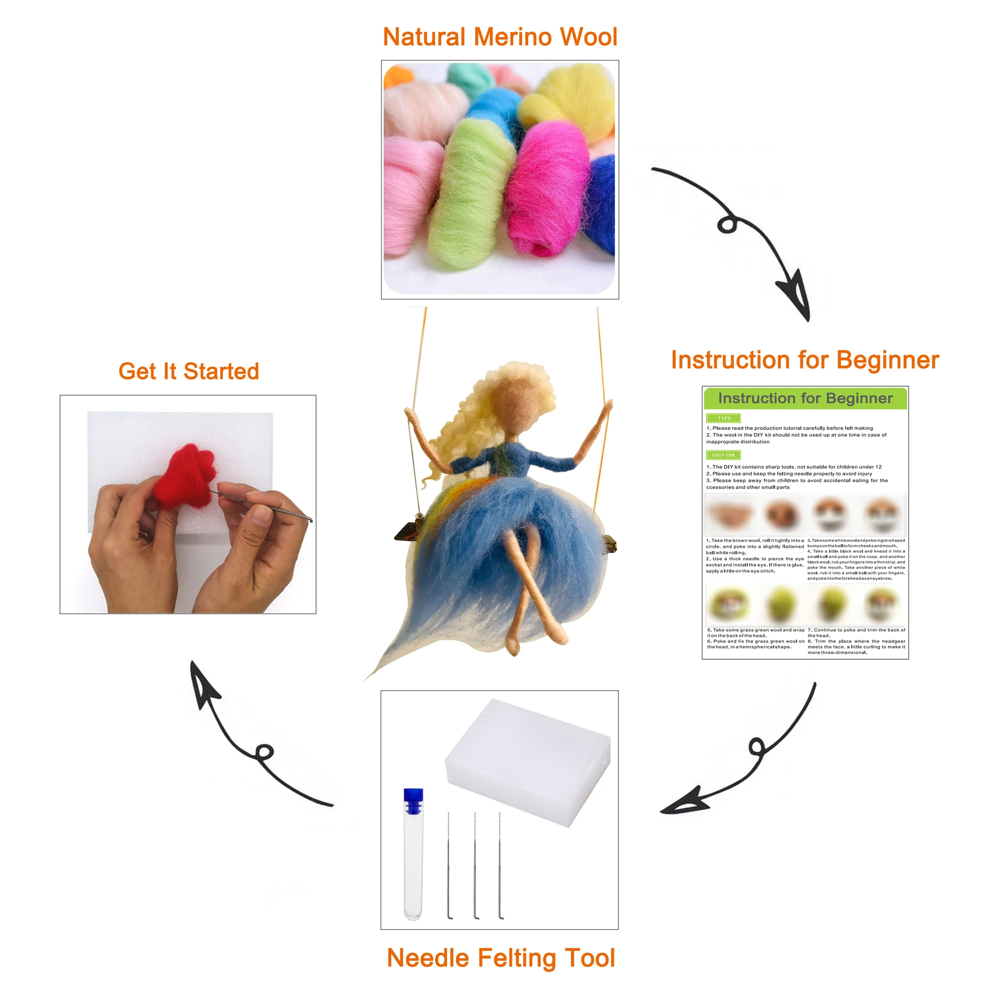 Blue Dress Queen Elf Needle Felting Kit Non-Finished Wool Materials DIY Craft Kit 15cm with Paper Instruction for Beginners