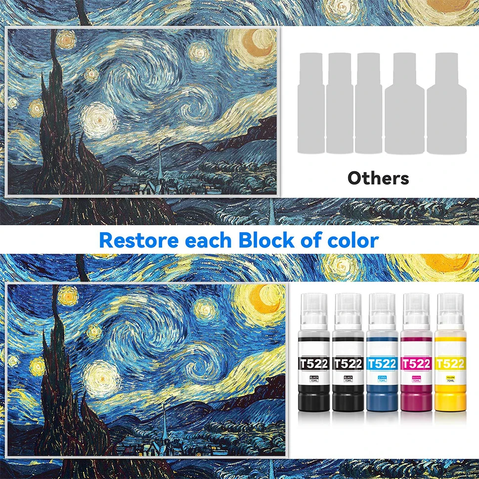 حبر صبغ Winnerjet 522 حبر صبغ عالي الجودة لجميع الطابعات المكتبية لإبسون ET-2800 ET-2400 ET-2803 ET-2840 ET-4800