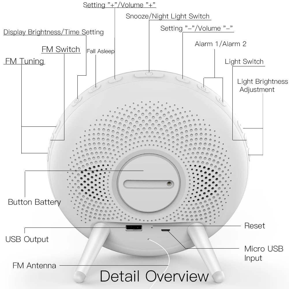 Moes WiFi Wake Up Smart Light Alarm Clock with 7 Colors Sunrise Sunset Simulation Tuya APP Control Works with Alexa Google Home