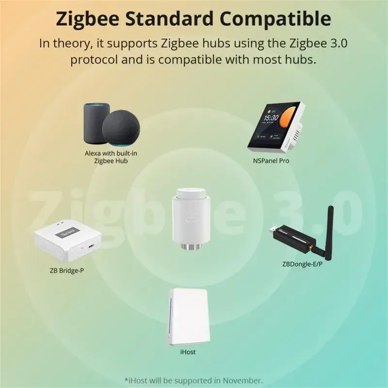 SONOFF TRVZB Zigbee 3.0 Temperature Control Valve Smart Home Easy Micro APP Remote Control via eWeLink Alexa Google ZBDongle-P