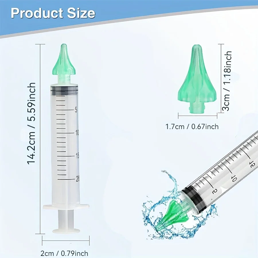 Thumbnail 2 - #26 Compare Ear Syringes Before You Buy