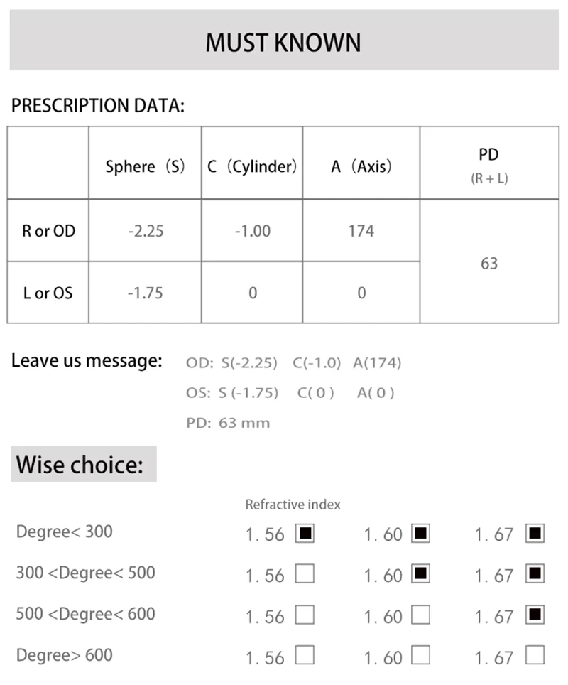 Anti Blue light Blocking 1.56 1.61 1.67  Prescription CR-39 Resin Myopia Hyperopia Presbyopia Optical Aspheric Lenses