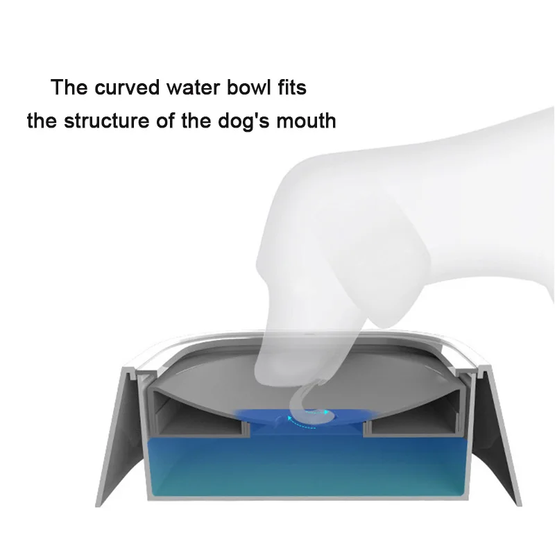 Floating Water Bowls Portable Cat Dog Water Dispenser Not Splash Water Pet Drinking Bowl Kitten Puppy Drinker Bowl Not Wet Mouth