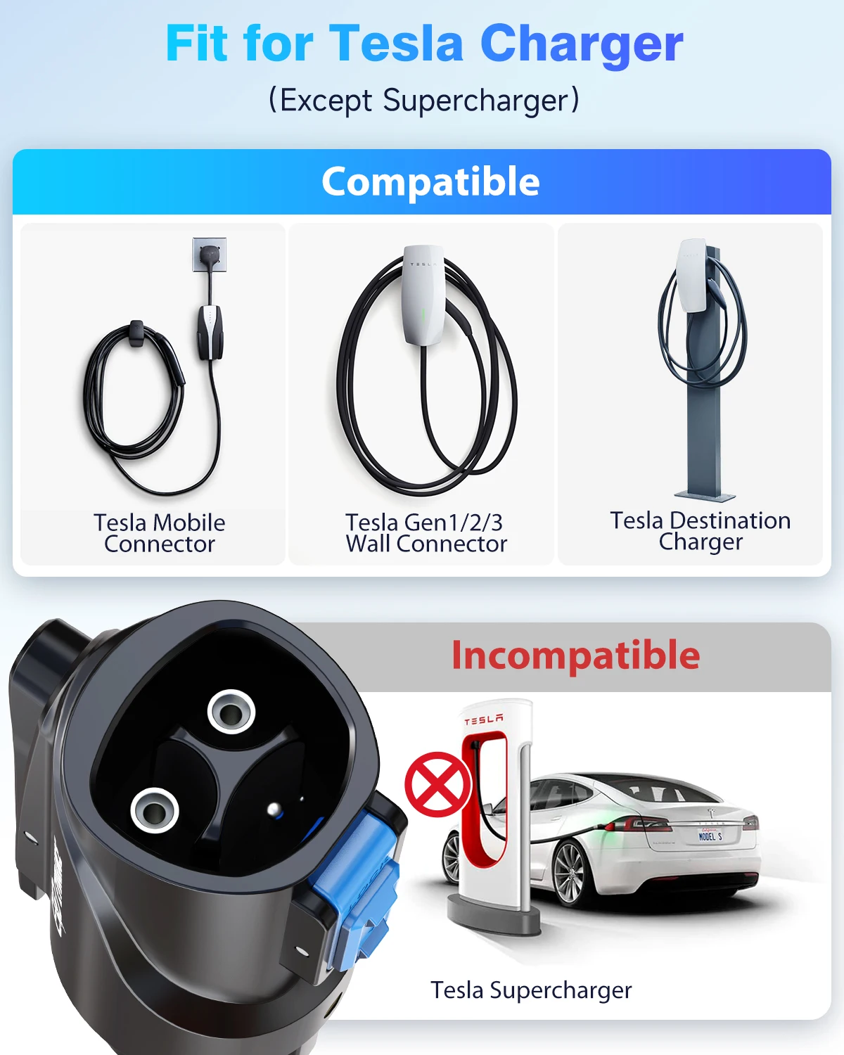 EVDANCE Tesla to J1772 Charging Adapter 80A 250V J1772 EV Chargers Adapter Compatible with Tesla High Powered Mobile Connectors