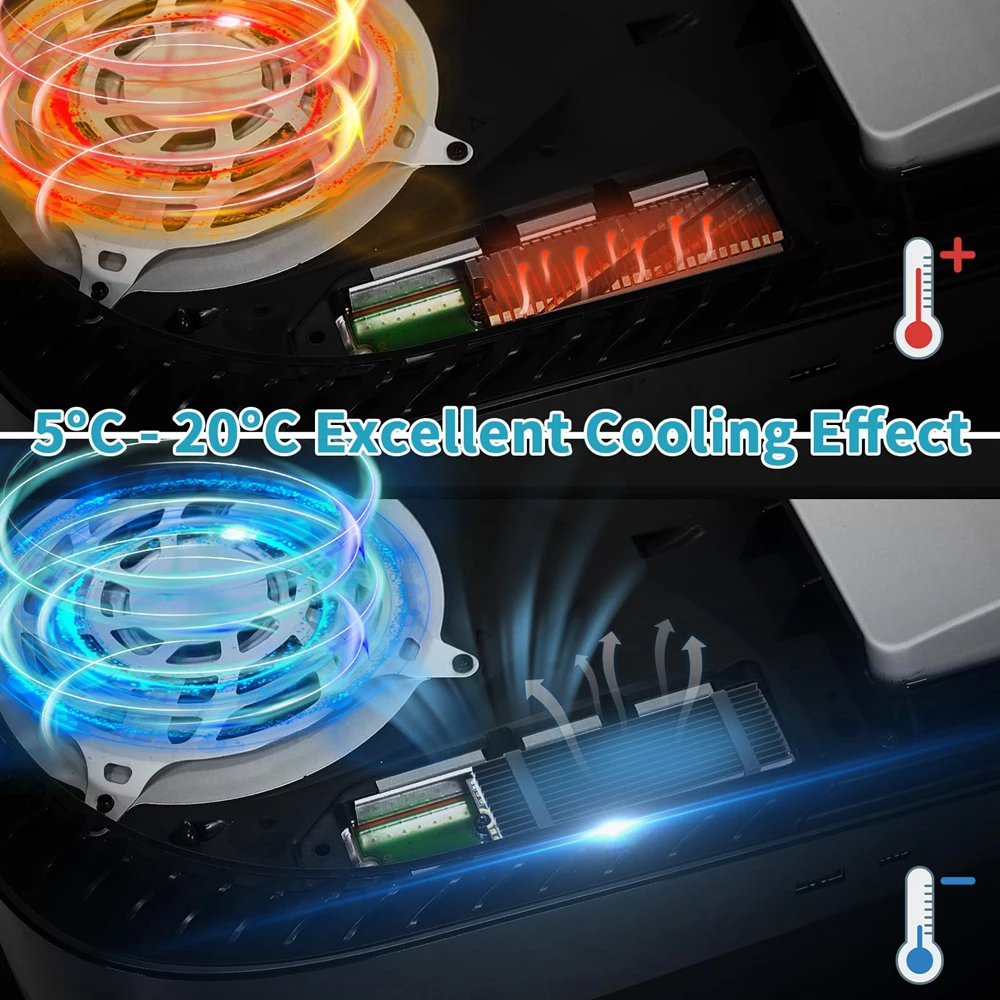 1 ชุด M.2 SSD ความร้อน NVME NGFF M.2 2280 Solid State Hard Disk อลูมิเนียมฮีทซิงค์ Cooler หม้อน้ําความร้อน Cooling Pad สําหรับ PS5 PC