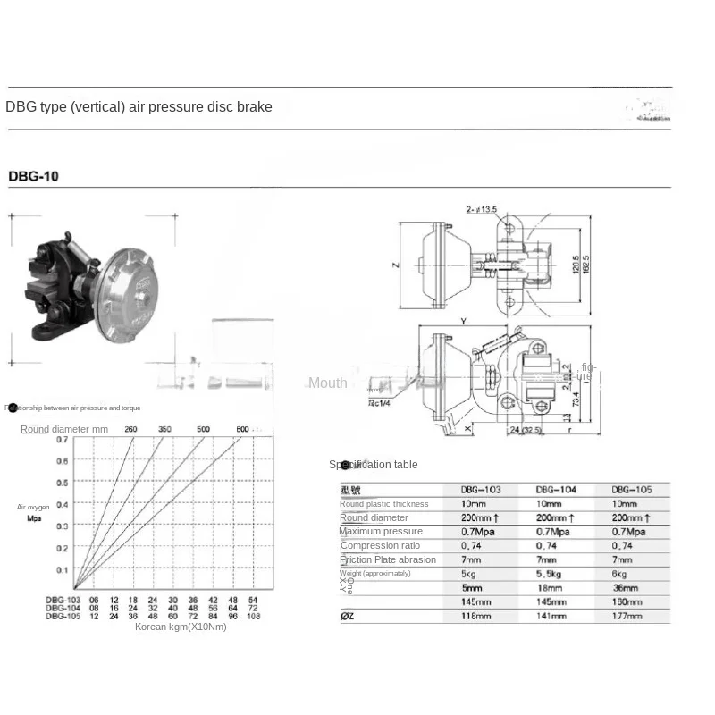 STEKI Taiwan Tangying DBG type (vertical) pneumatic disc brake