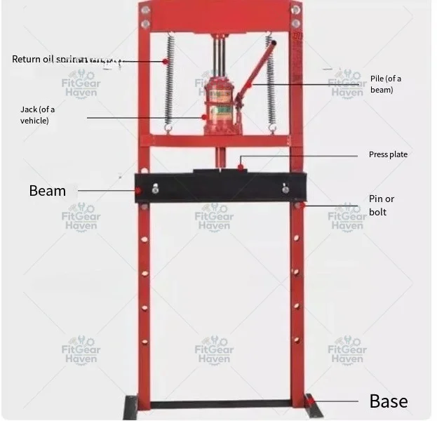 Press Manual  Hydraulic Press Hydraulic Bearing Machine