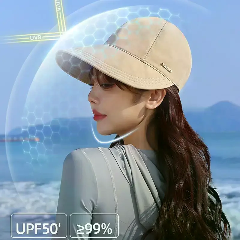 Women's Wide-Brimmed Sun Hat Quick-Drying Waterproof Can Be Worn Over A Face Mask Or Under A Helmet