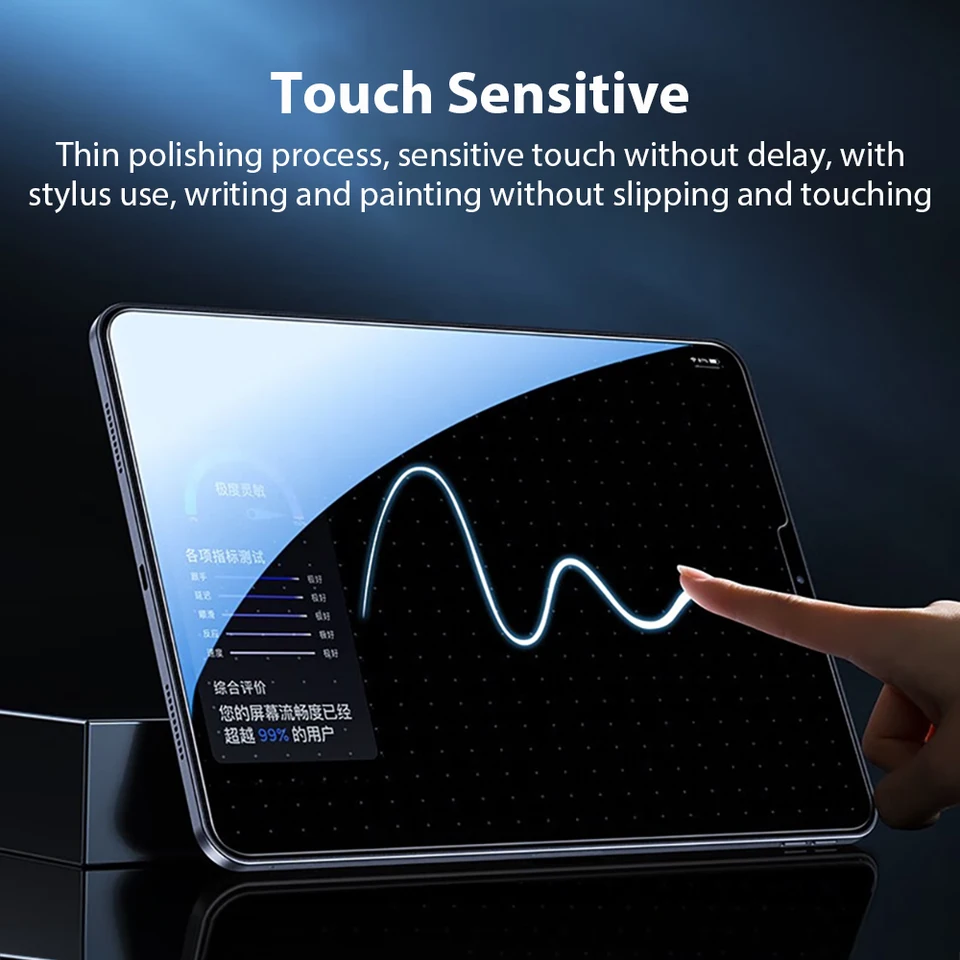 Protector de Pantalla de Cristal Templado para iPad Pro 13 11 M5 M4 12.9 A16 10 9 10ª 9ª Generación Air 5 4 3 M3 M2 Mini 7 6 Accesorios 6