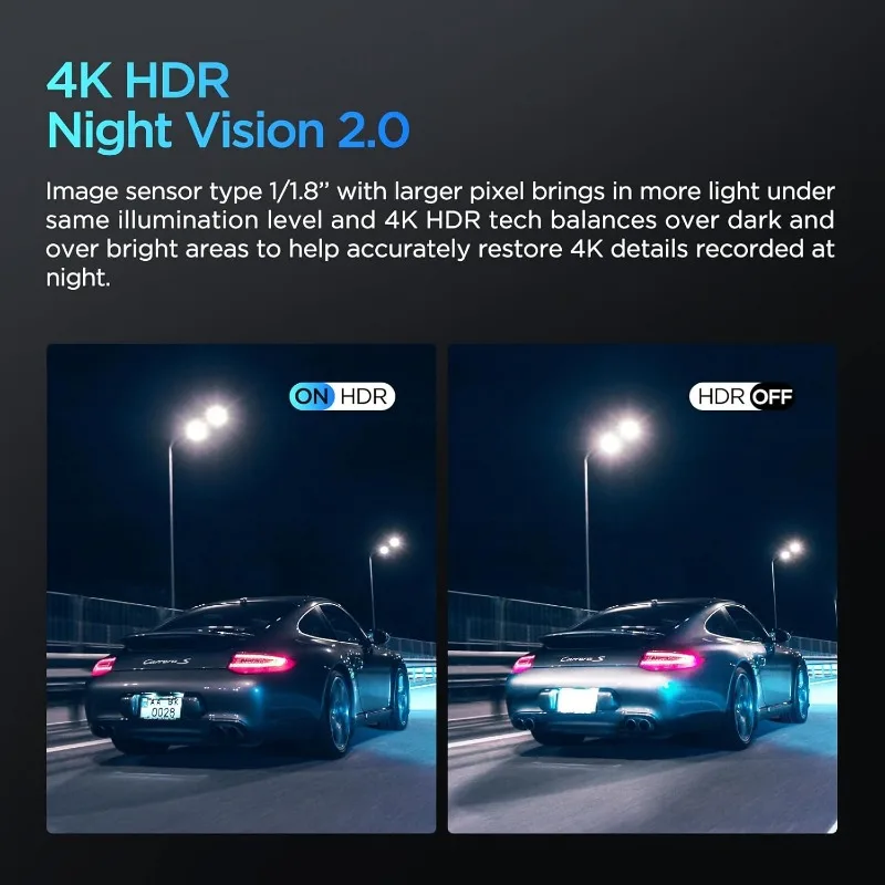 4K HDR Dash Cam, Front Camera A139 PRO 1CH, Superb Night Vision, Ultra HD 4K Dashcam for Car, 5GHz WiFi GPS, 24H Parking Mode