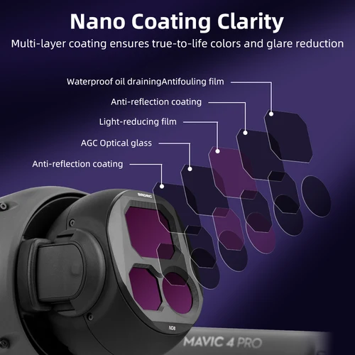 Imagen 2 del producto BRDRC-filtros de lentes de calidad UV/CPL/ND para DJI Mavic 4 Pro, vidrio óptico, marco de aleación de aluminio con nanorecubrimiento, accesorios Mavic 4Pro