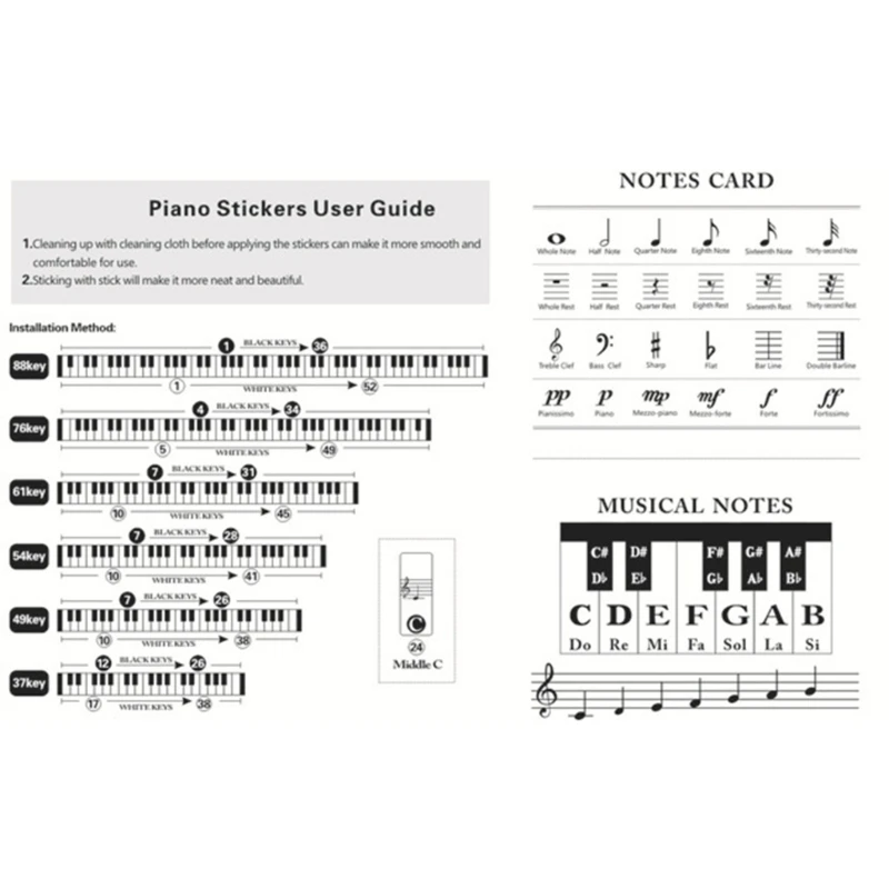 2set Piano Keyboard Stickers Removable Keyboard Letters Stickers for Beginners