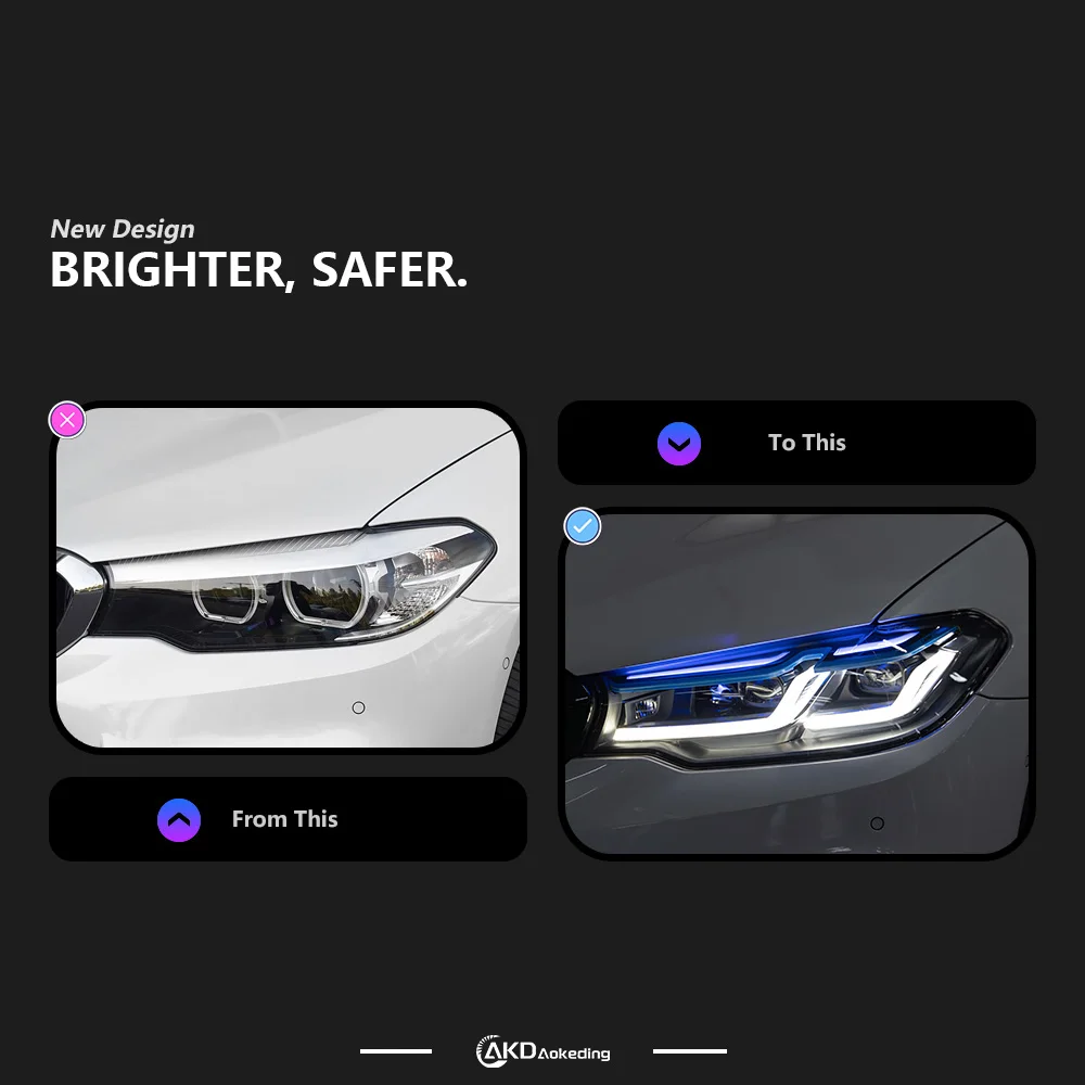 Car Lights For BMW G30 LED Headlights DRL For 2017-2020 Pre LCI Auto Accessories With Projector Lens Front 525i 530i 535i