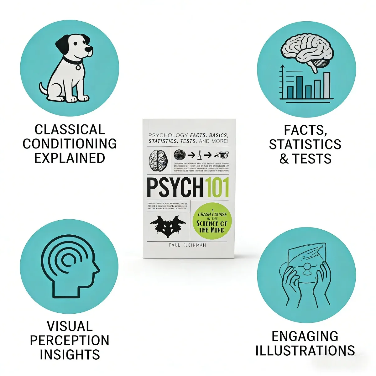 Psych 101: Psychology 101 & Mental Science Guide To Mind Science with Psychology Facts, Basics & Tests By Paul Kleinman
