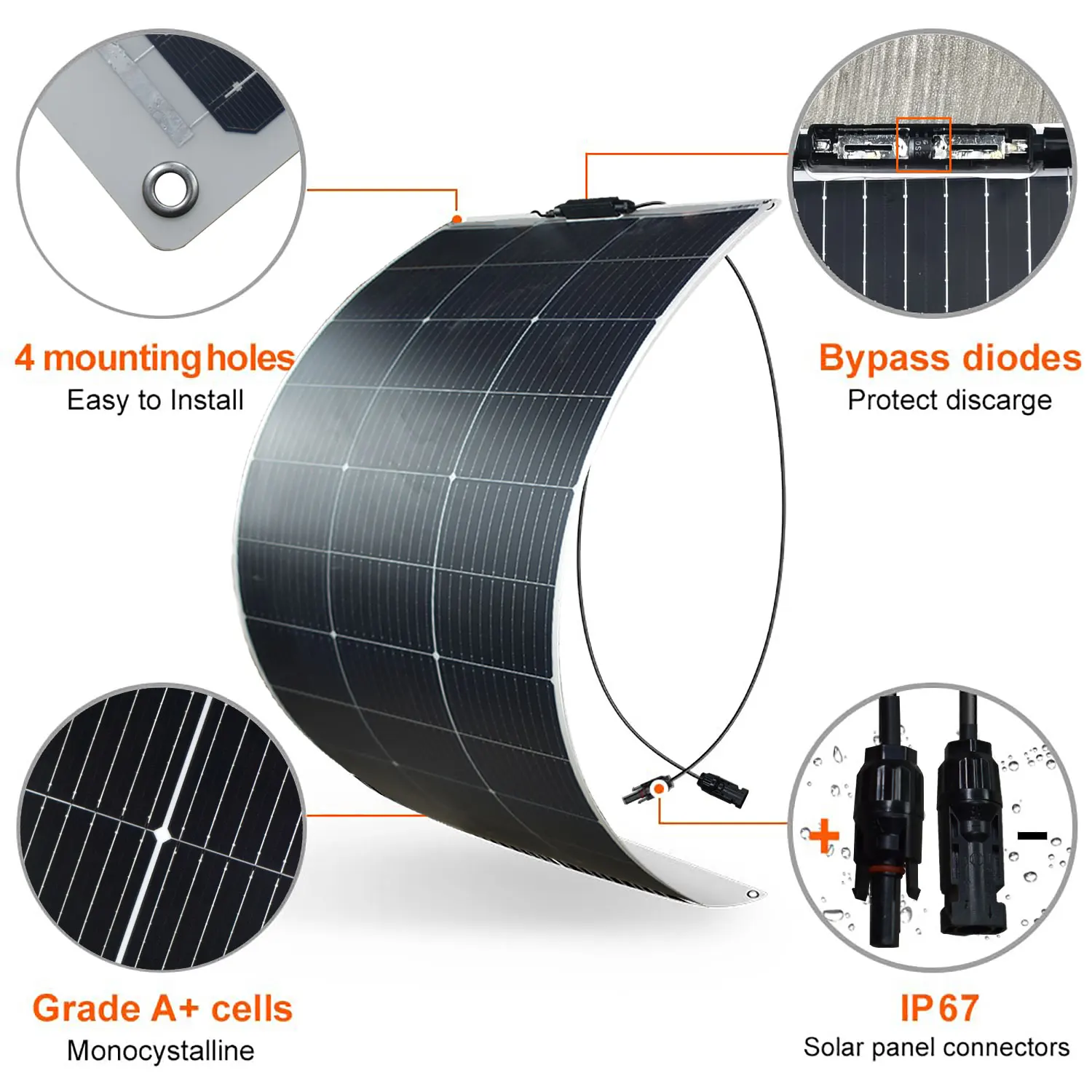 Thumbnail 3 - #36 Latest Solar Panels Updates