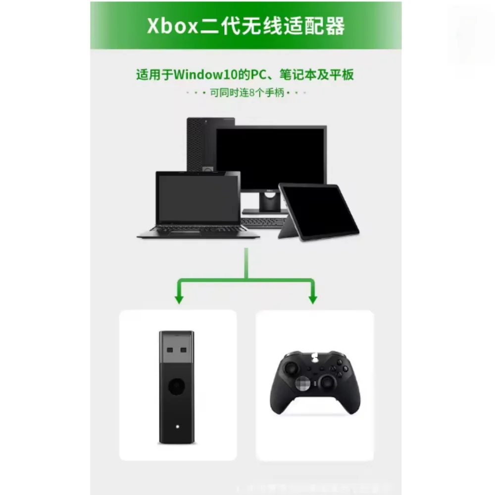 Thumbnail 3 - #72 Game Controller Accessories Comparison Guide