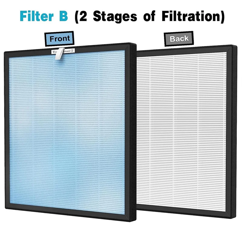 

N-A60I 2 комплекта сменных фильтров для HSP001 Smart True HEPA, активированный уголь, тонкий предварительный фильтр и фильтр H13 True HEPA