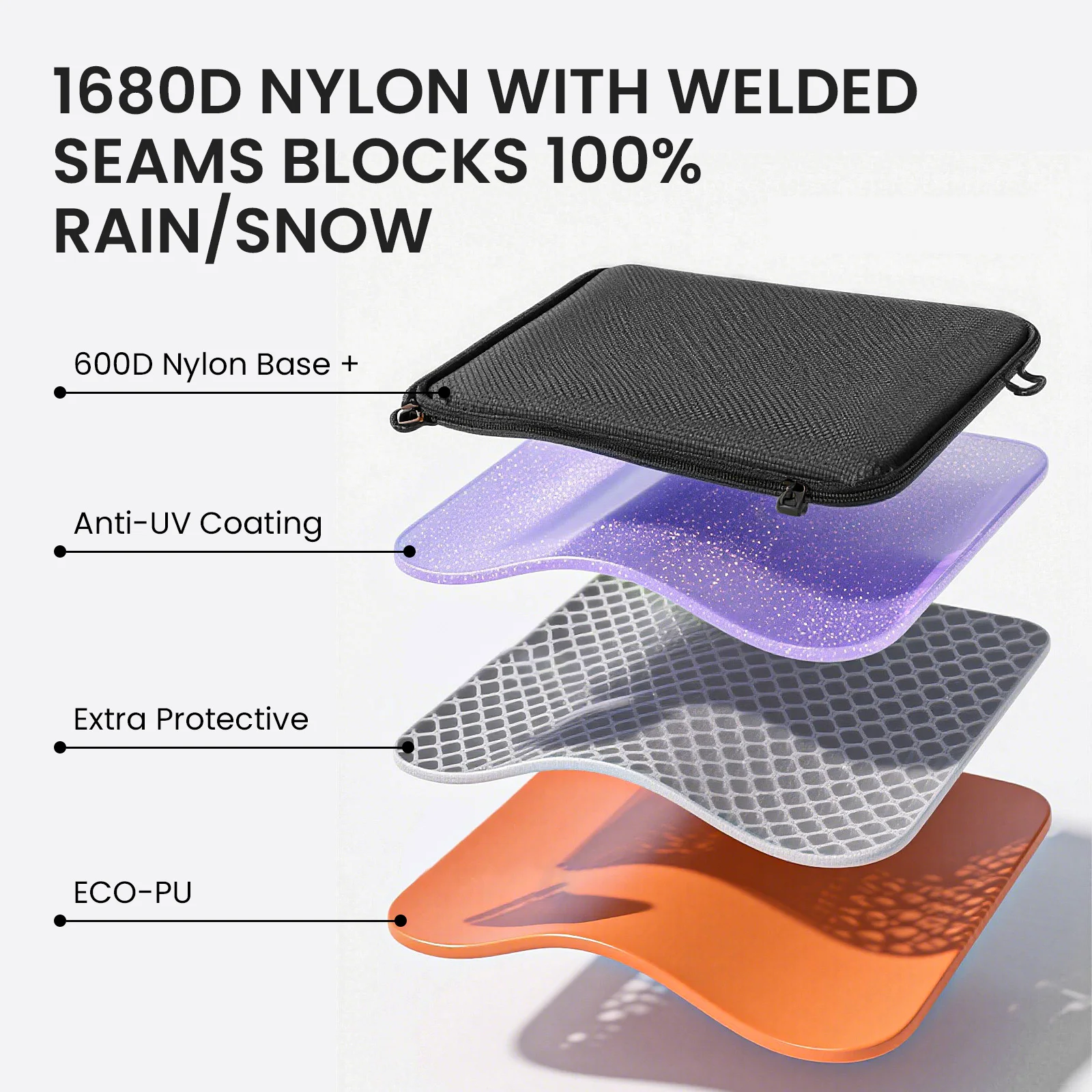 Thumbnail 3 - #3 Compare Golf Bag Carts Before You Buy