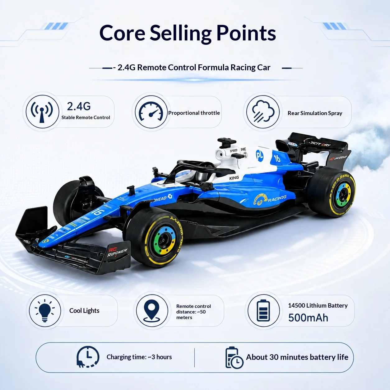 Rcpower Rc Formula 1 Racing Car 1 14 Scale 2 4G Remote Control 40Cm Spray Simulation Model Vehicle For Hobby Collection Gift