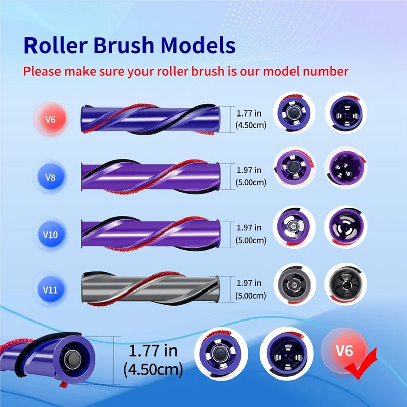 -استبدال ومرشحات الفرش الدوارة من ABPO لمرشحات ما قبل المكنسة الكهربائية من سلسلة Dyson V6 الجزء 967157-01,966741-01