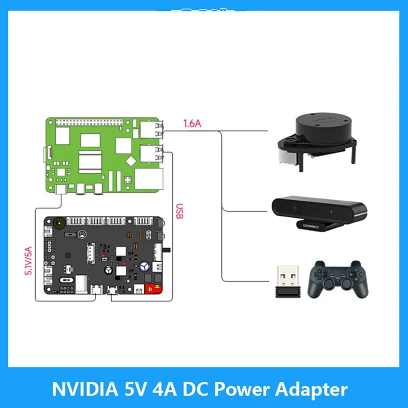 Плата управления роботом Ros Ros2 со Stm32f103rct6 Imu для Raspberry Pi Jetson Robotics