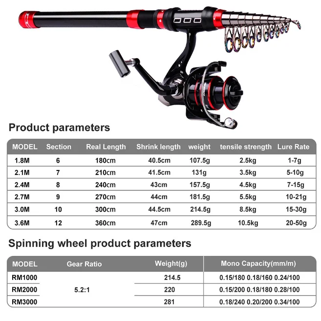 NEWMAJOR Spinning Telescopic Fishing Rod and Reel Combo Kit Set with Line Lures Hooks Reel and Carry Bag Fishing Tackle