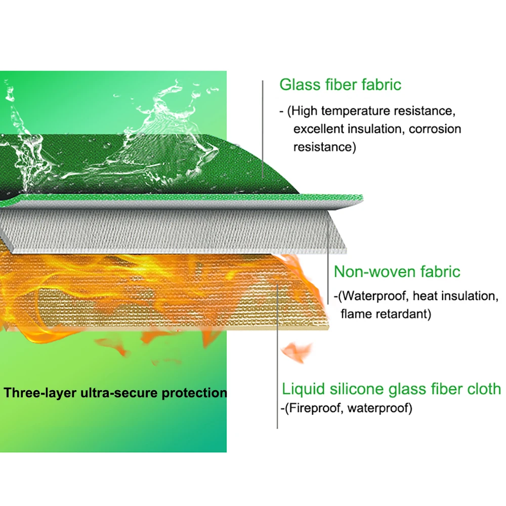 Ovonic LiPo Battery Safe Bag Portable Handheld Flame Retardant Waterproof Storage for Safe Charging Large Capacity view 6