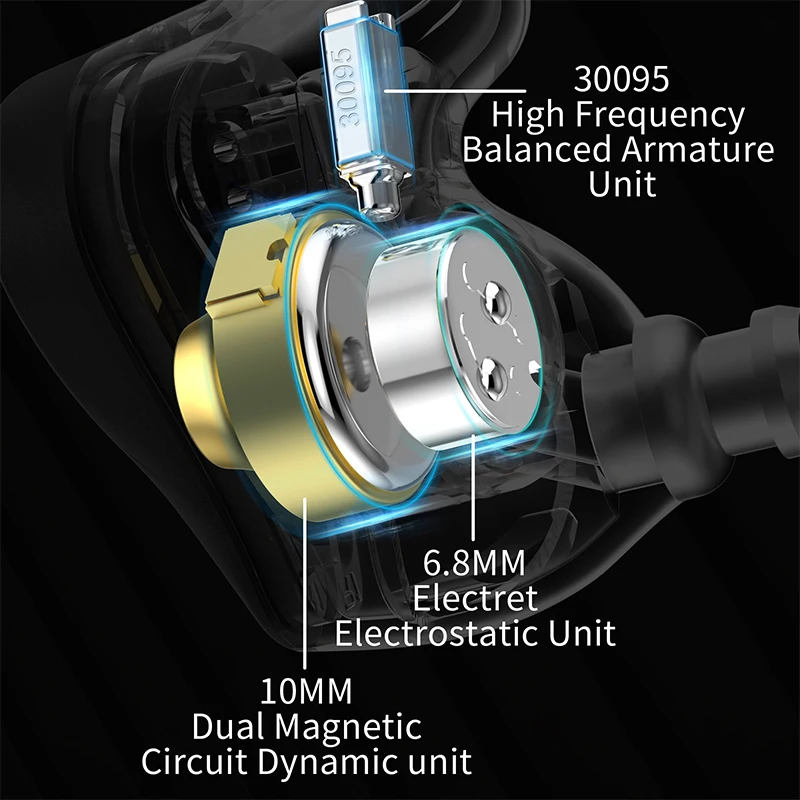 KZ ZEX Pro Wired In Ear HIFI IEMs Earphone Electrostatic + Dynamic + Balanced Armature Hybrid Driver Headphones Monitor with Mic
