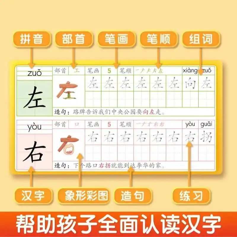 Early Preparation for Enrollment, Chinese, Mathematics, Pinyin, and Basic Literacy Knowledge Are Easy