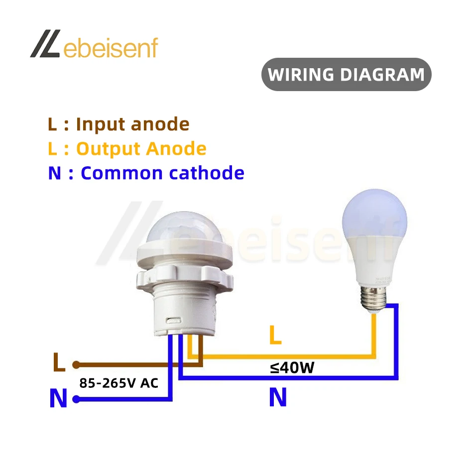 LED Closet PIR Sensor Detector Smart Switch Infrared Motion Detection for Automatic Lighting Control Compatible 110V & 220V 40W