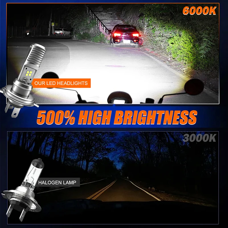 OSRAM Original Motorcycle HS1 LED Headlight Bulb DC AC 12V Universal HS1 High/Low Car Lamps  1:1 PX43T 7285CW 6000K White 1 Pc image 4