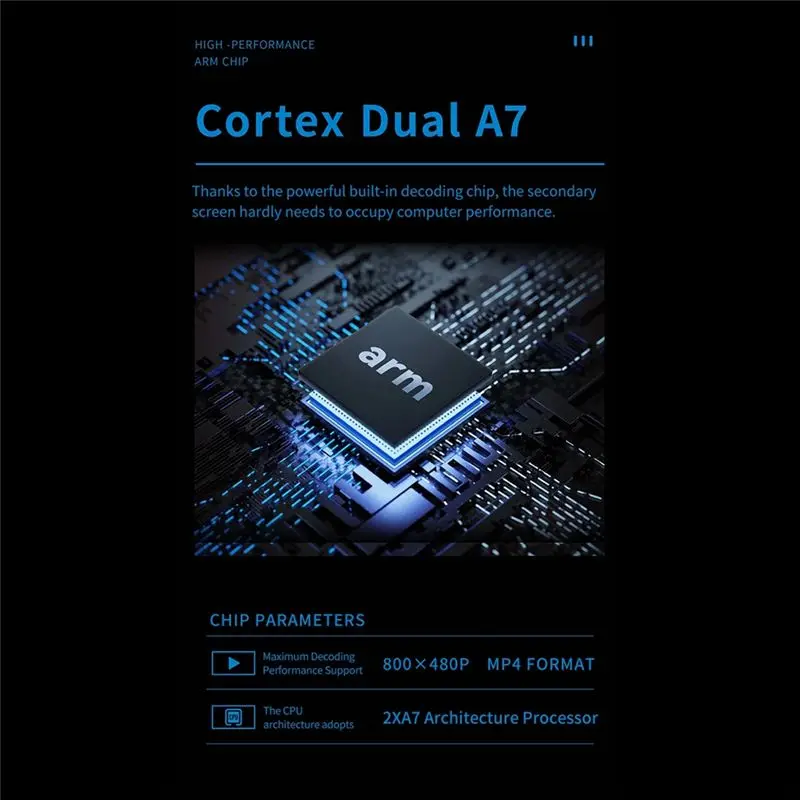 5 Inch Smart Secondary Screen CPU GPU RAM HDD Monitoring USB Dynamic Display Sub-Screen WHITE