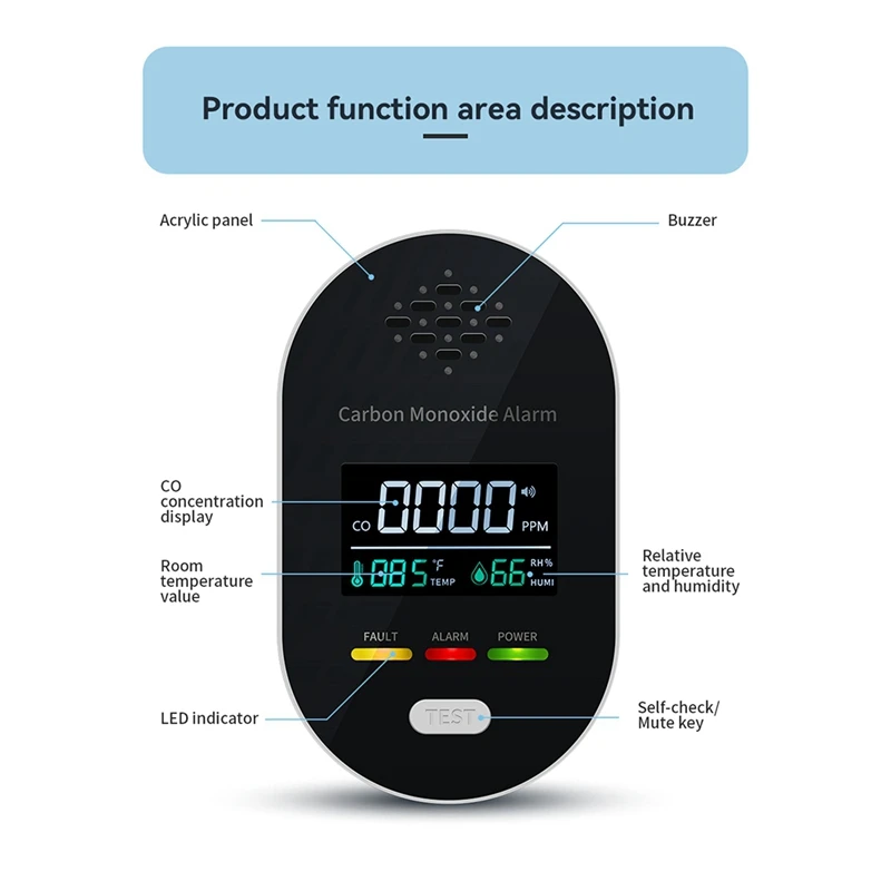 3-In-1 Carbon Monoxide Detector Temperature And Humidity Detector Portable CO Monoxide Alarm Gas Detector US Plug