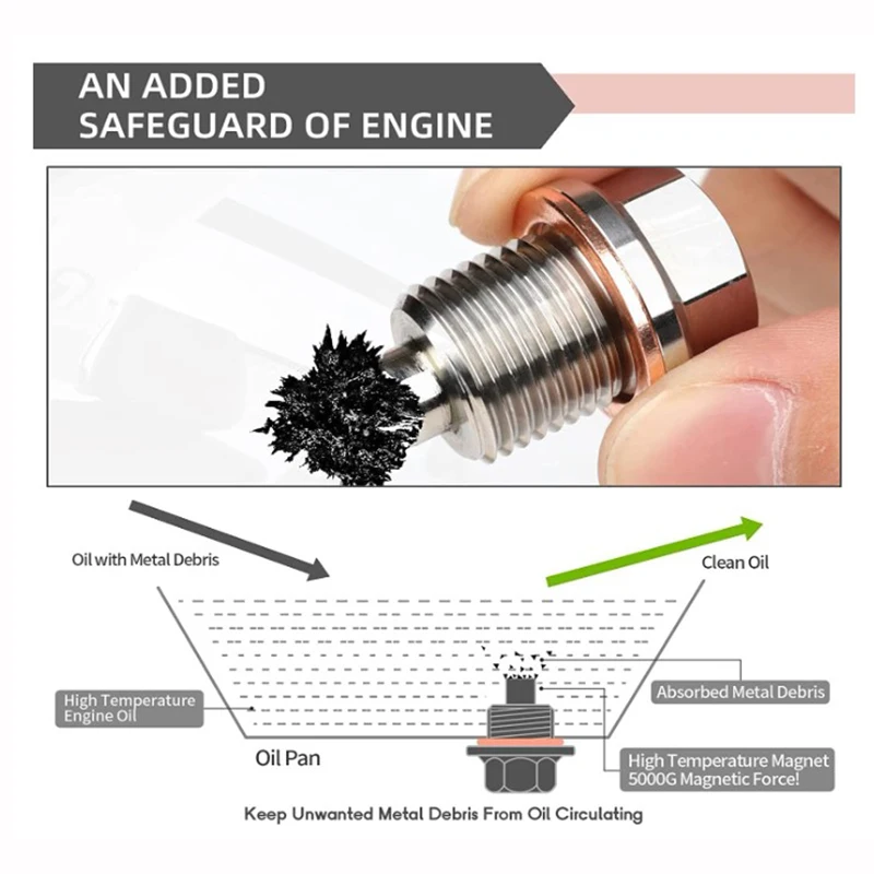 Tapón magnético de drenaje de aceite M14 x 1,5, Perno de tuerca de drenaje de sumidero con junta de cobre, Compatible con la mayoría de Ford, GM,