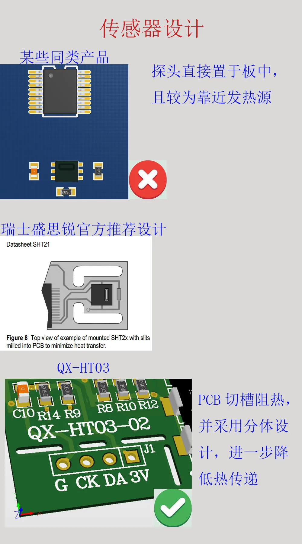 Temperature and Humidity 4-20mA Transmitter Sensor Acquisition Analog Current Signal Output Module Inlet Guide Card Rail Work