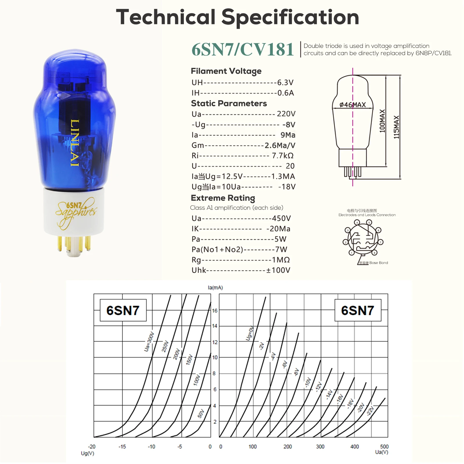 LINLAI-Tube électronique à assujetHifi à vide Sapphire 300B, pour couplage de classe, ampli audio remplacé, amplification de puissance 10W