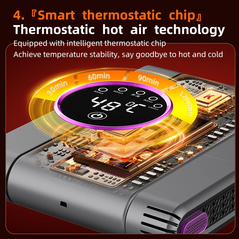 Intelligente Schoenendroger Timer Verstelbare Droger Ultradunne Sneldrogende Ontgeurende Steriliserende Schoenendroger Schoenwarmer Verwarming