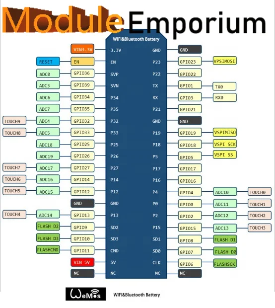 WEMOS WiFi smart Blue tooth Battery ESP32 development tool with battery esp8266 ESP