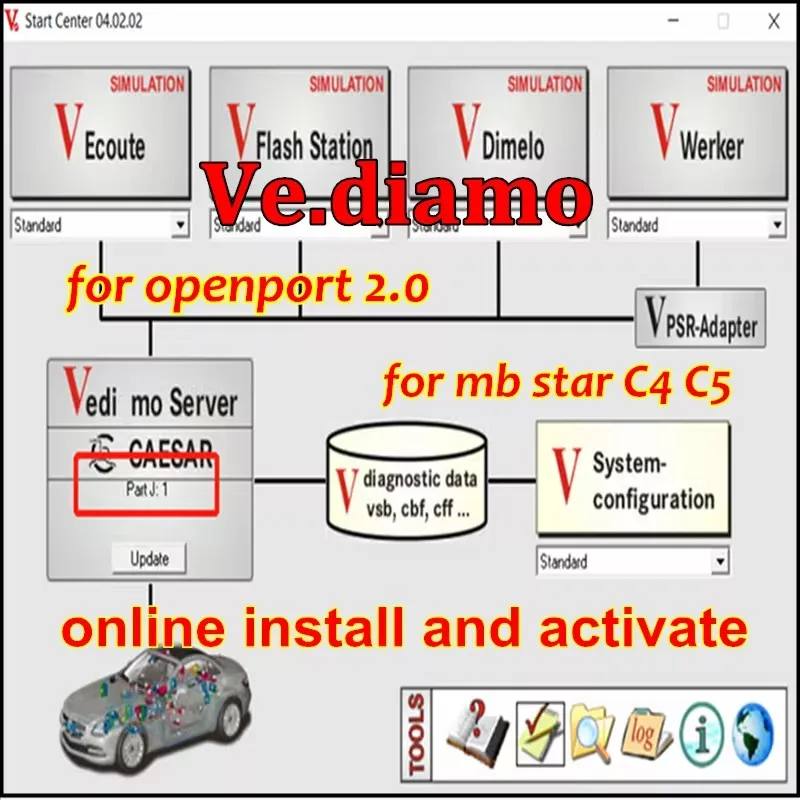 Vediamo برامج برمجة غير متصلة بالإنترنت ، برنامج مهندس ، OpenPort ، By-Pass ، MB STAR C4 C5 ، 5.01.01 ، جديد