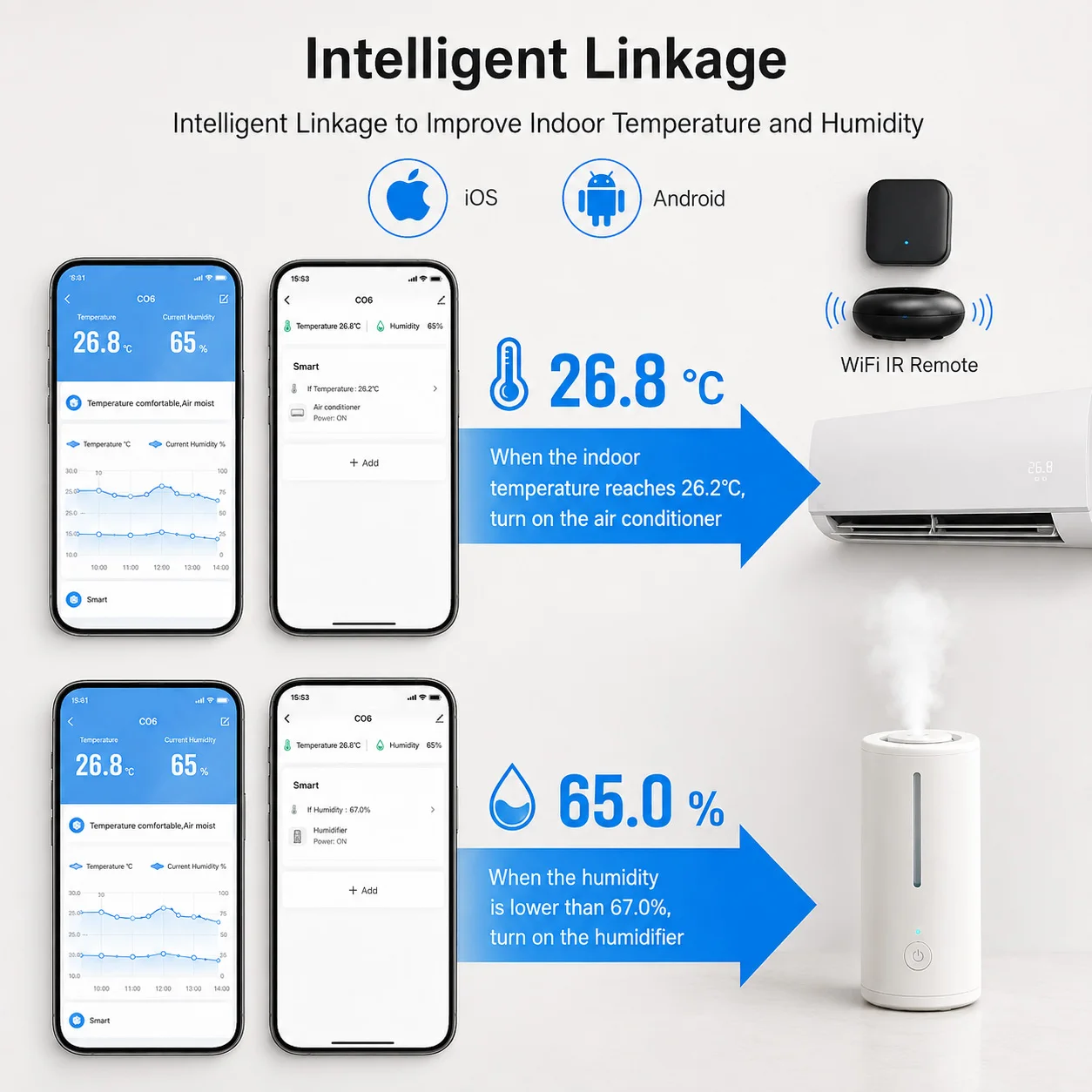 Tuya WIFI Temperature Humidity Sensor Hygrometer Thermometer Smart Home Backlight Work with Yandex Smart Life Alexa
