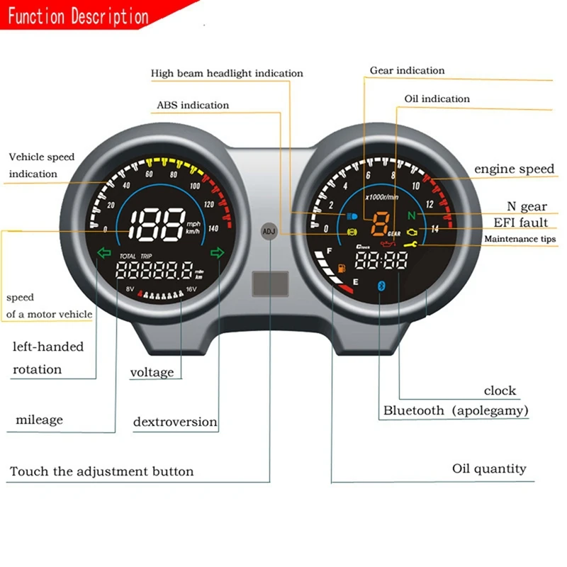 For Brazil TITAN 150 Honda CG150 Fan150 2010 2012 Motorcycle RPM Meter Speedometer Digital Dashboard ,With Bluetooth Replacement