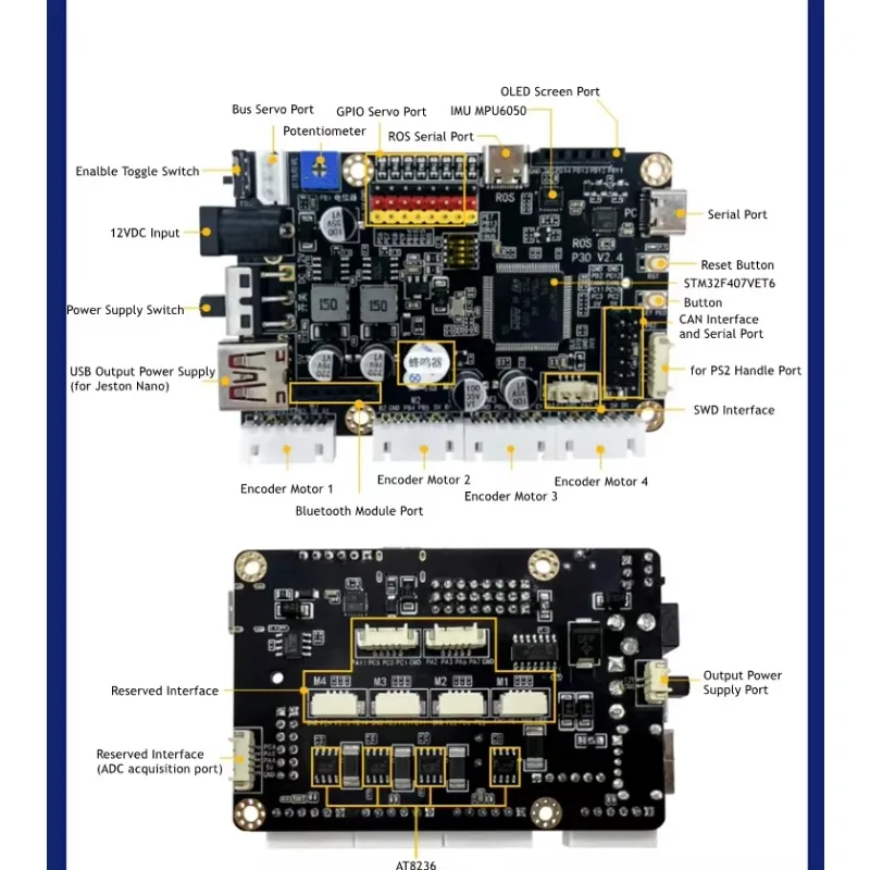 Gold Seller M500 Rubber Wheel Version 20KG Load Capacity Robotic Car Chassis STM32F407 with Electronic Control Opensource Develo