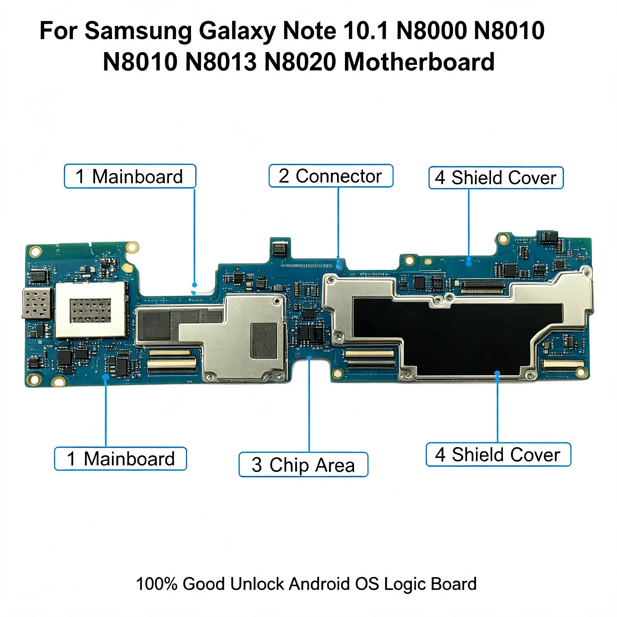 Tested Working Full Chips Logic Board Motherboard For Samsung Galaxy Note 10.1 N8000 N8010 Unlocked Global Firmware Replacement