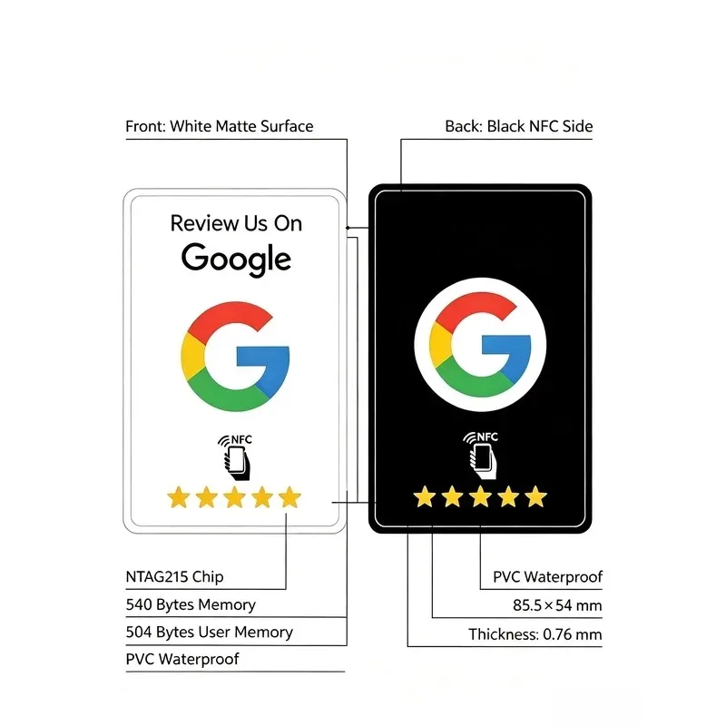 1-200Pcs Black Premium Wear‑Resistant Matte Finish Reusable Google Review Tap NFC Card Programmable NFC Tap Card User‑Friendly !