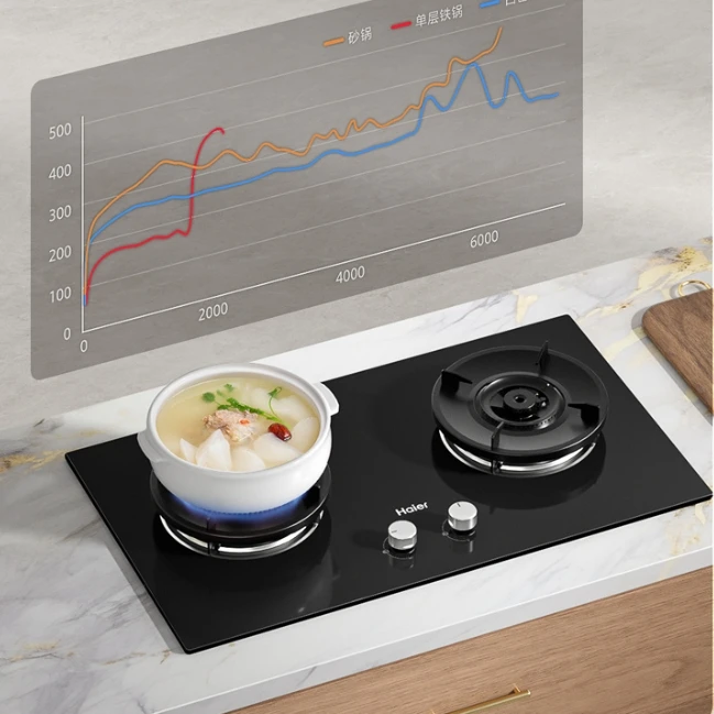 

Газовая плита Haier мощностью 5,2 кВт с двумя конфорками — газовая плита на природном газе, предотвращающая высыхание, встраиваемая/настольная варочная панель