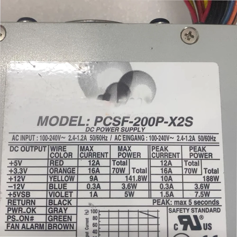 Industrial Control Power Supply PCSF-200P-X2S PCSF-200P