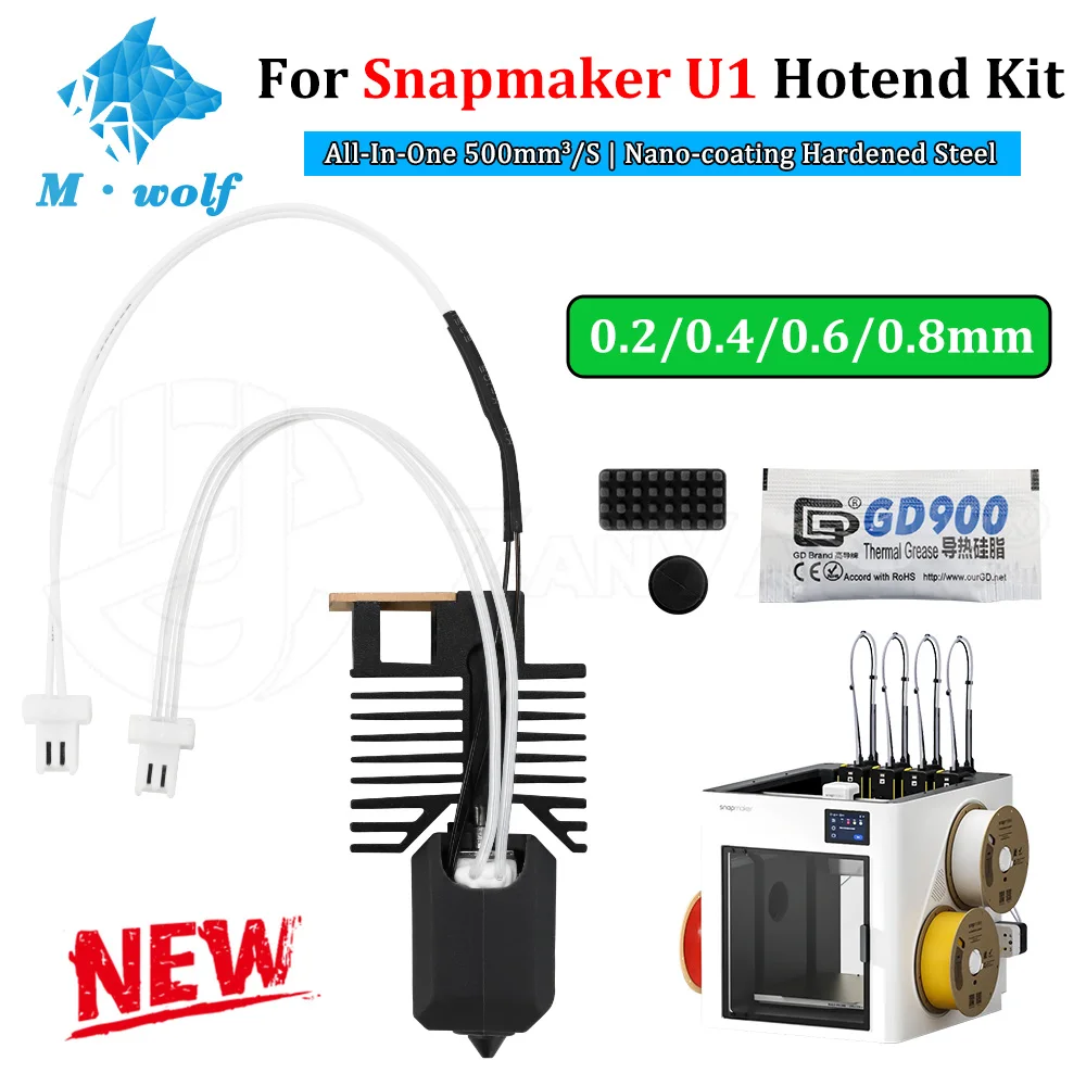 0.2 0.4 0.6 0.8 Hot…